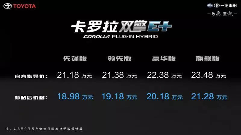 卡羅拉雙擎E+(圖4) 卡羅拉雙擎E+(圖4)