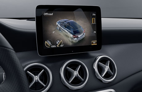 GLA SUV(圖6) GLA SUV(圖6)