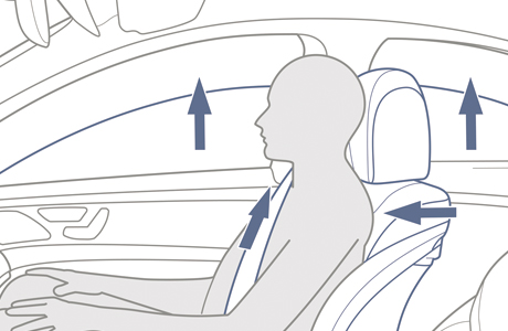 GLC轎跑SUV(圖13) GLC轎跑SUV(圖13)