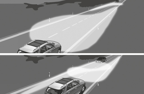 C 260 L 4MATIC 運動轎車(圖8) 1